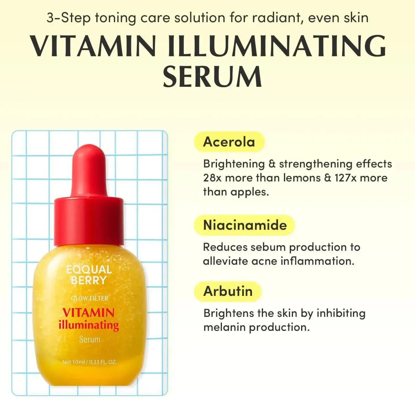 5 Mini Serums Discovery Set