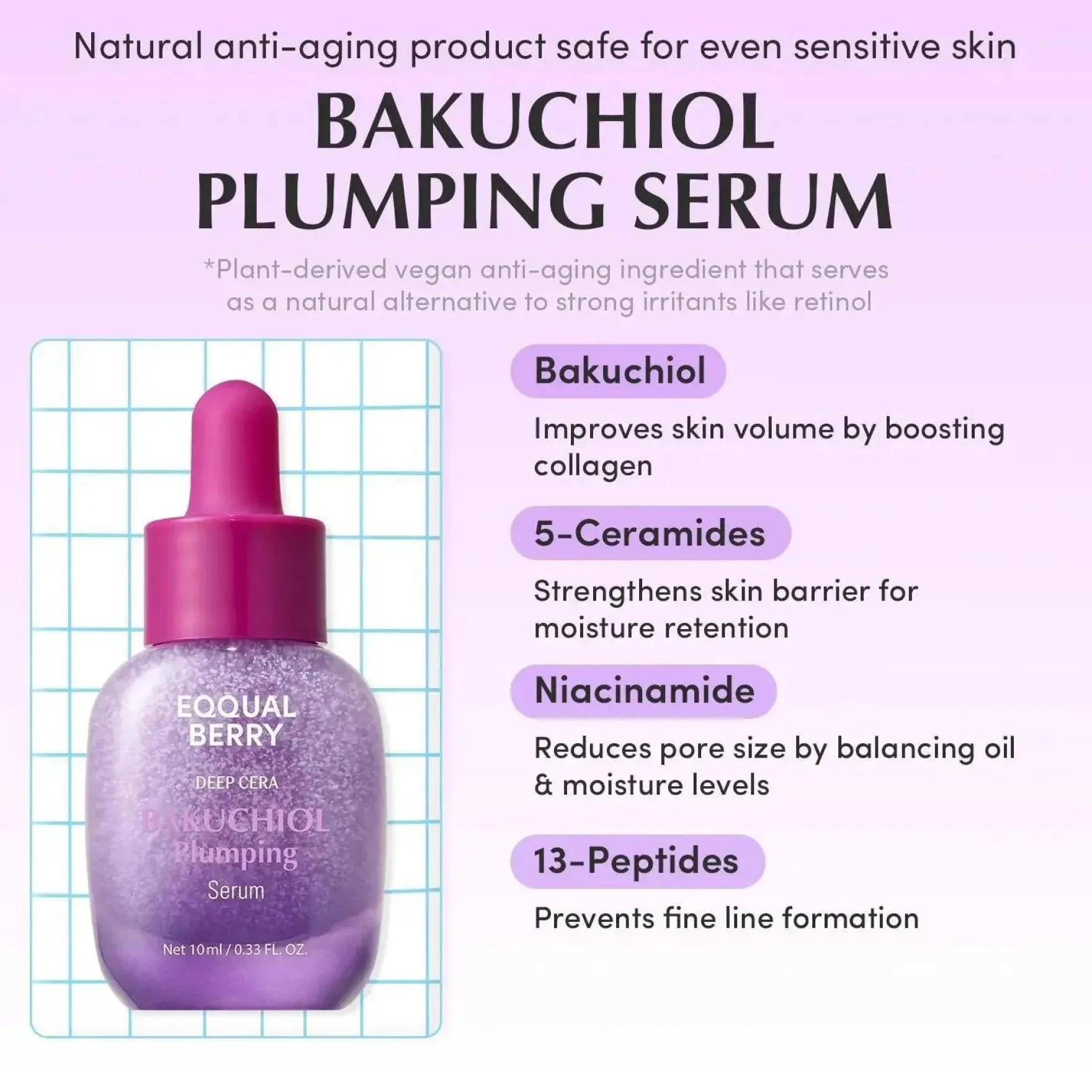 5 Mini Serums Discovery Set