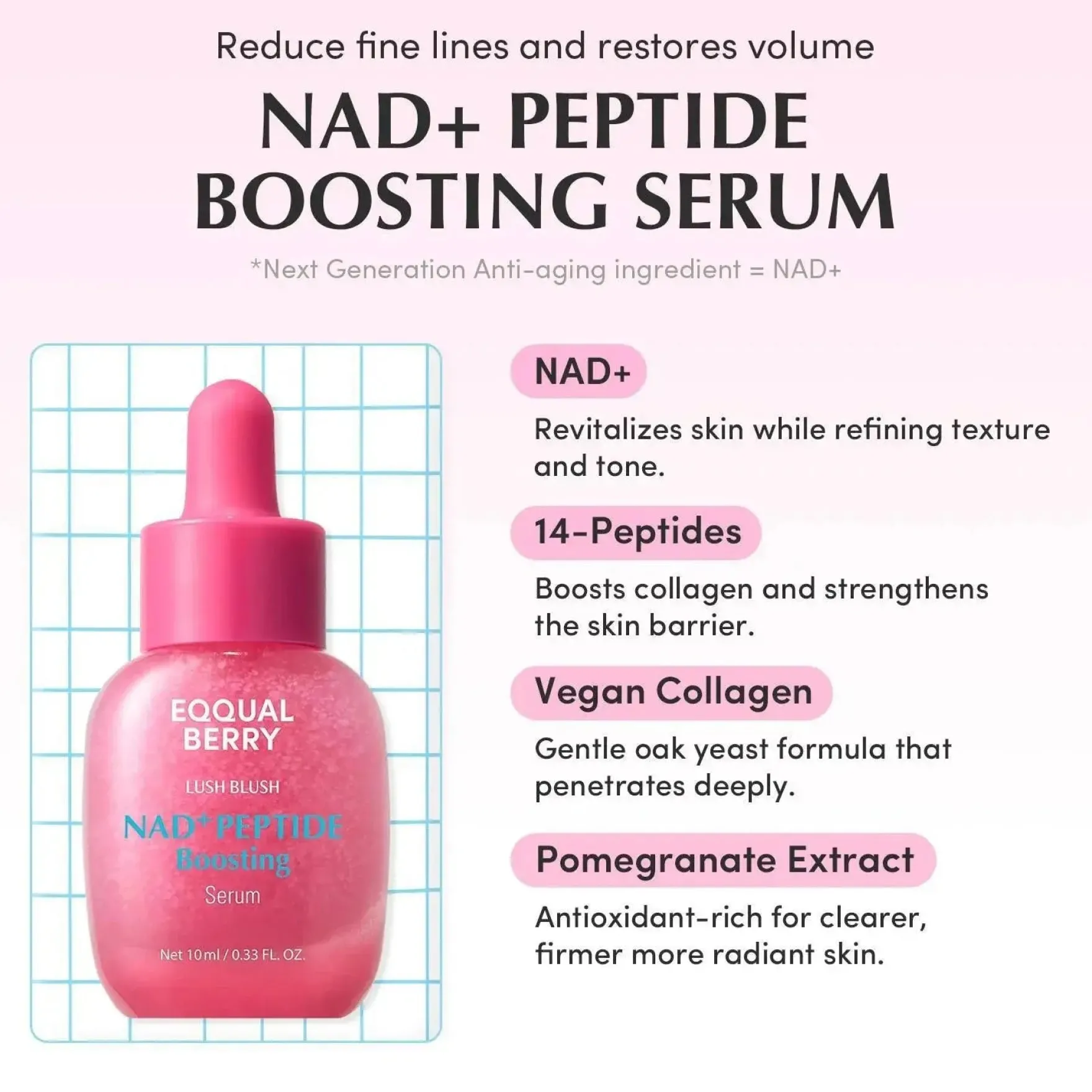 5 Mini Serums Discovery Set