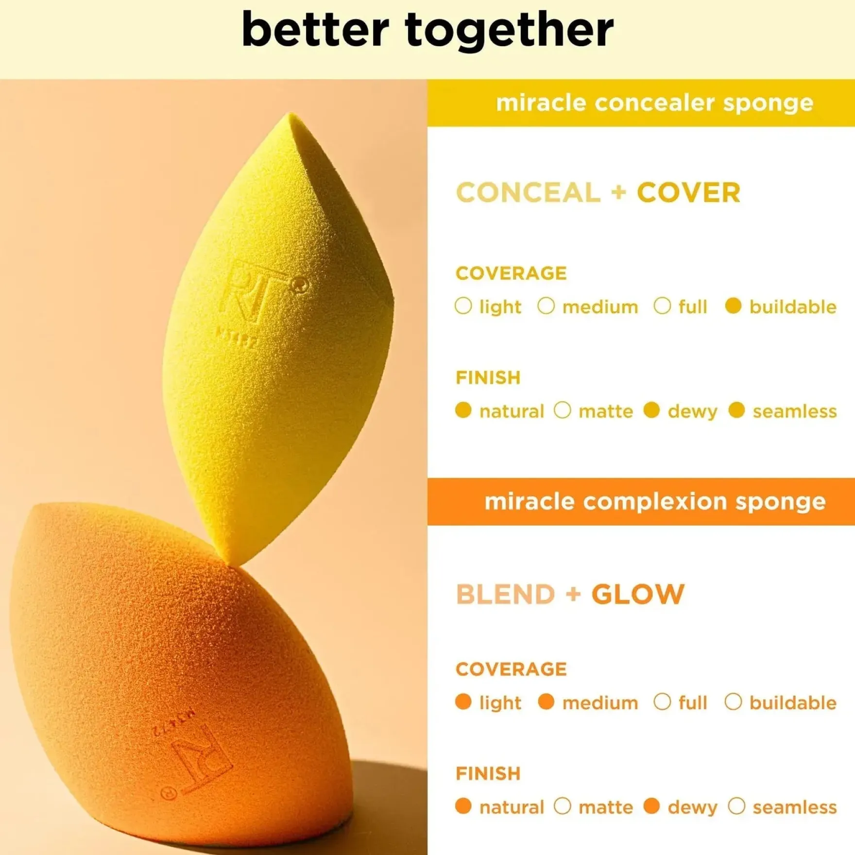 Miracle Complexion Sponge + Concealer Sponge Duo
