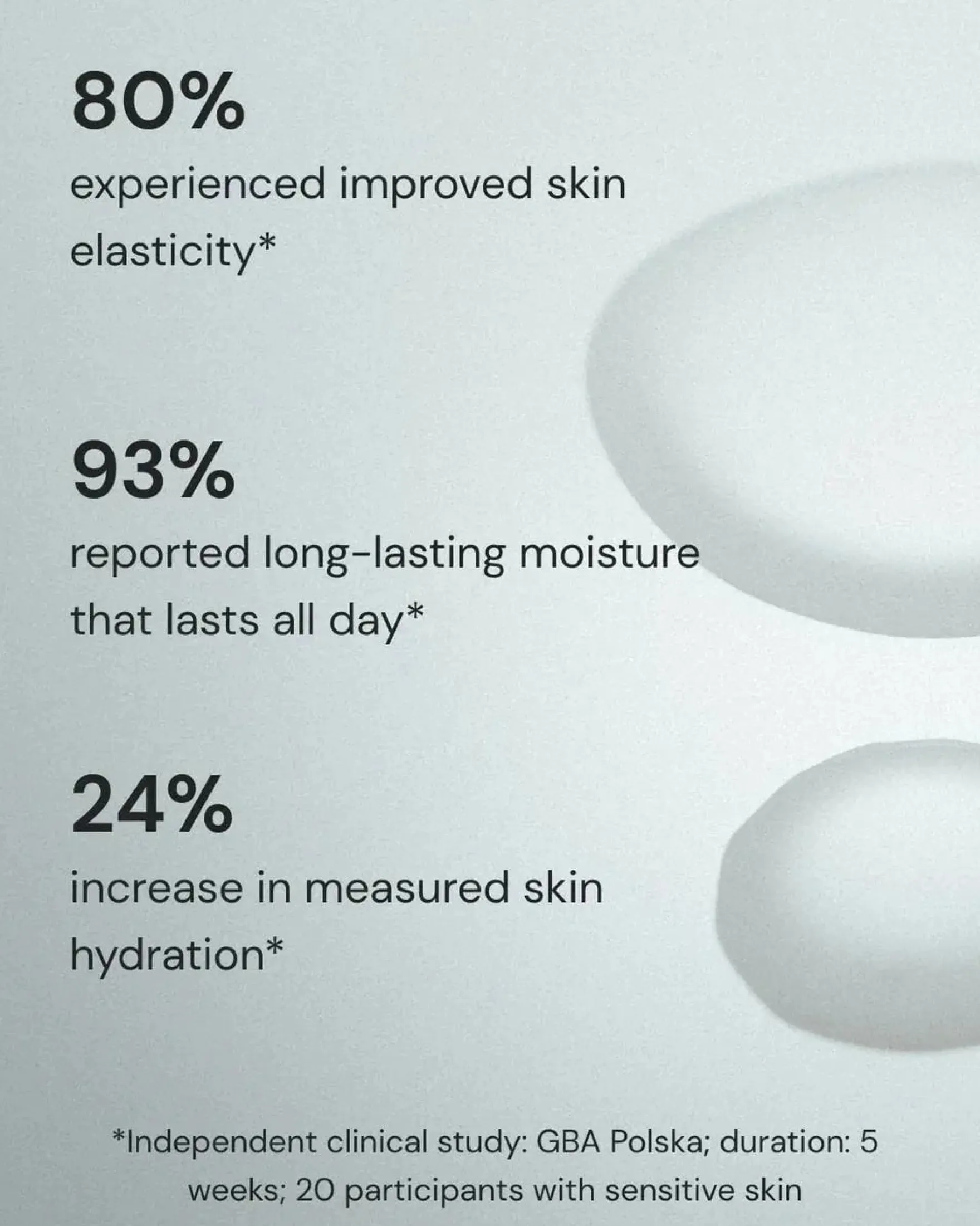 More Moisture Face Serum