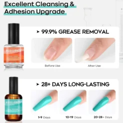 Natural Nail Prep Dehydrator & Primer Set