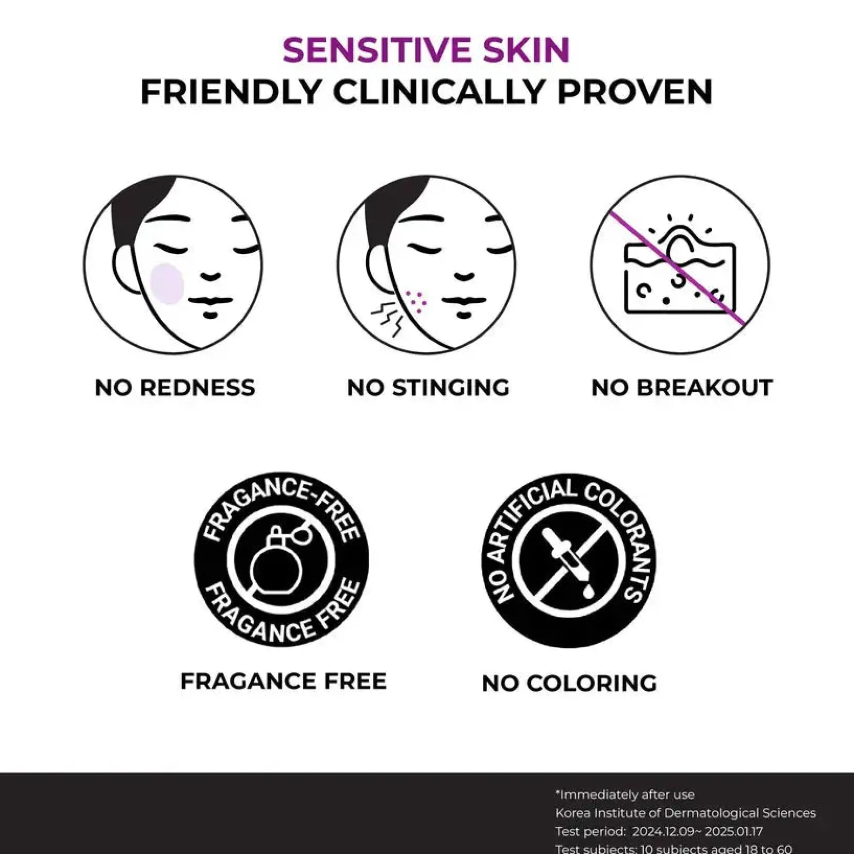 Niacinamide 20 Serum