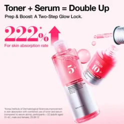 Niacinamide TXA Brightening Booster Toner