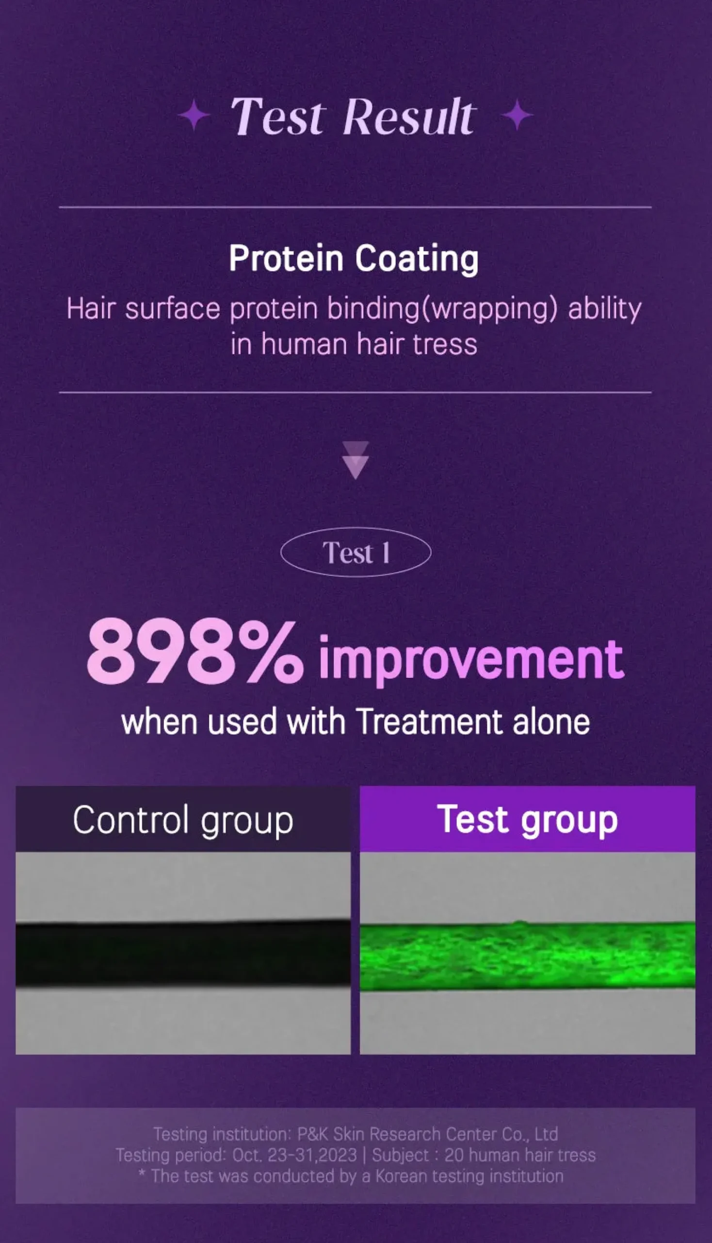 Night Repair Treatment Into The Dream