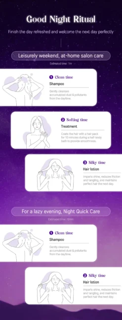 Night Repair Hair Lotion Into The Dream