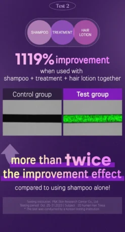 Night Repair Shampoo Into The Dream