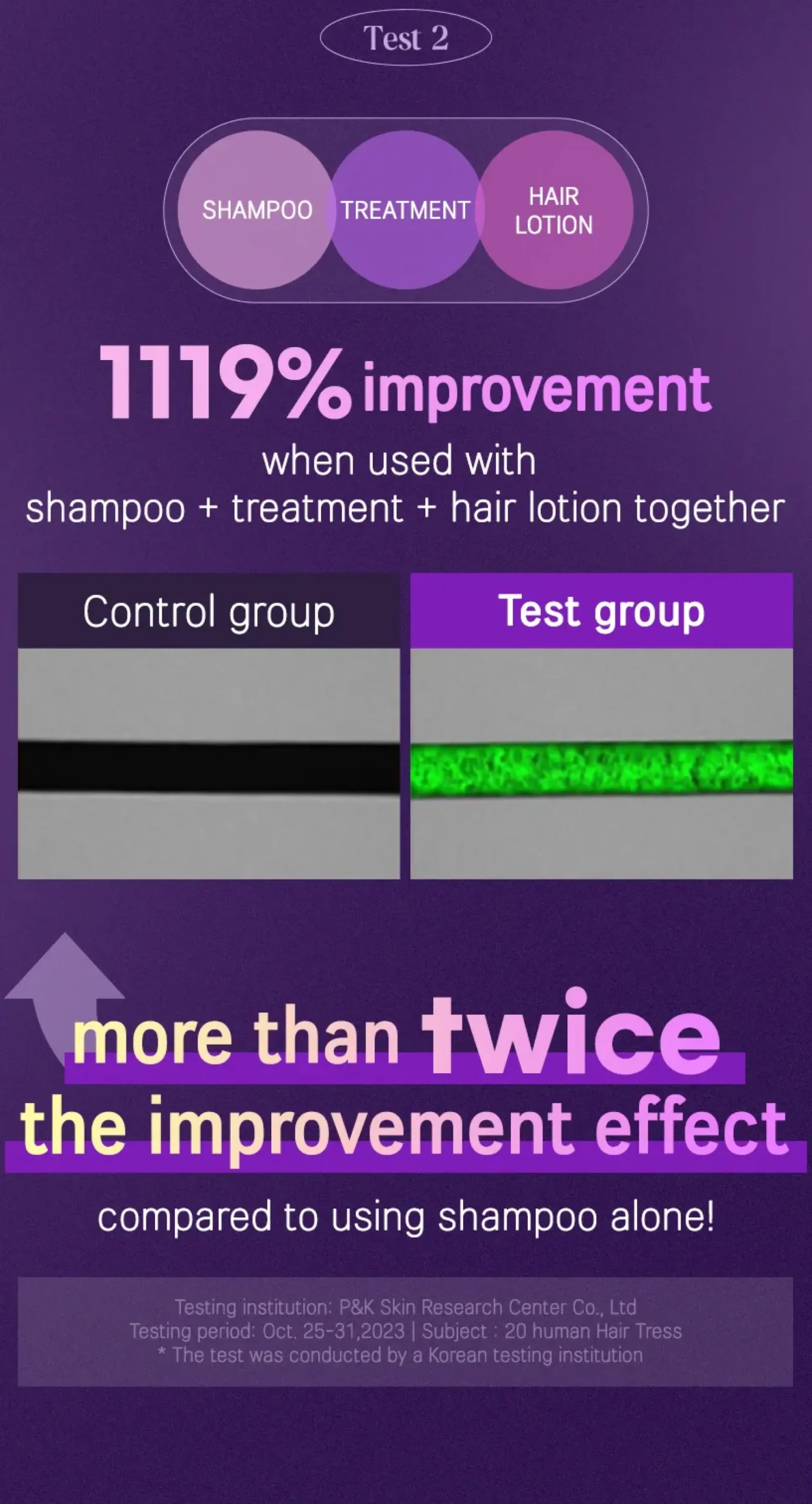 Night Repair Shampoo Into The Dream