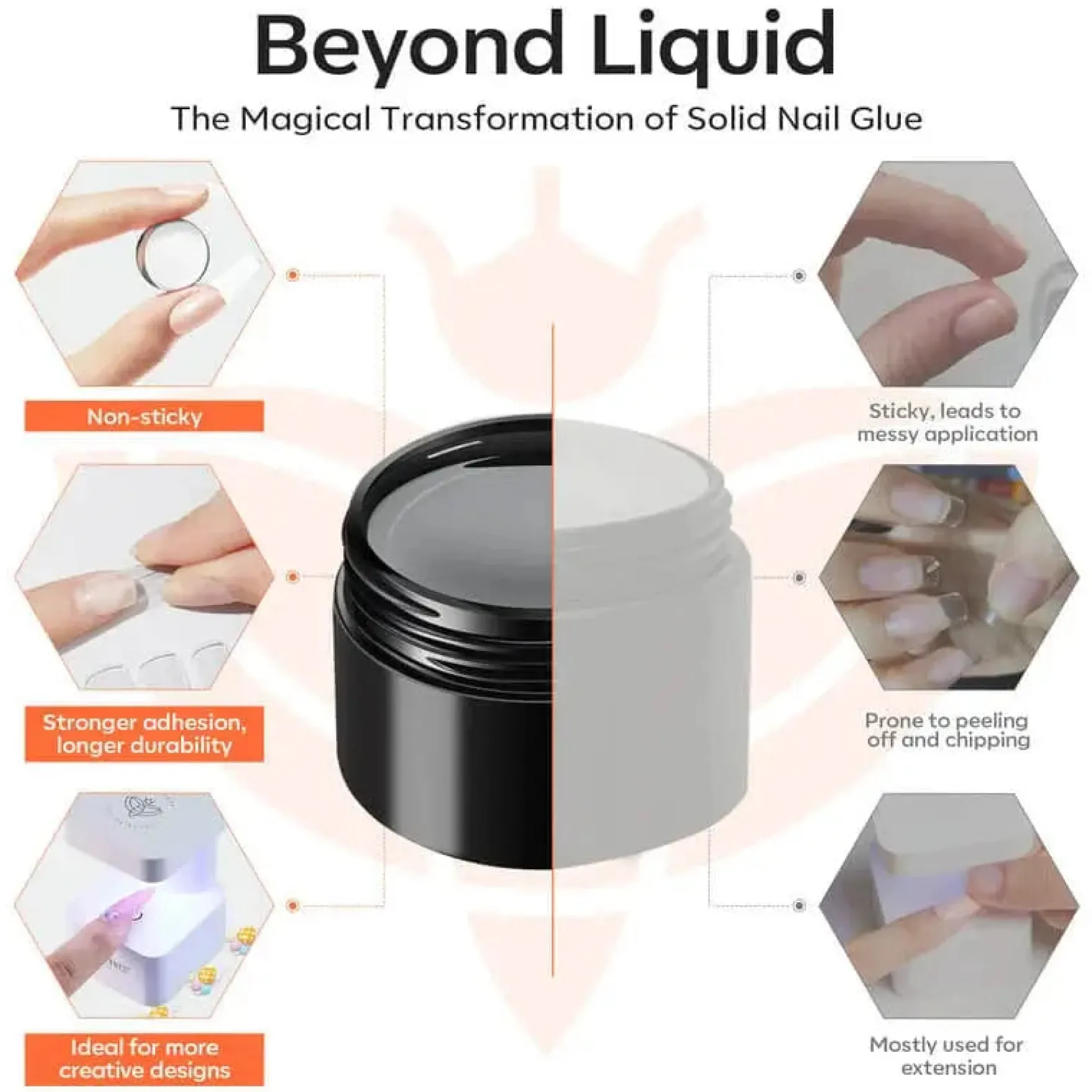 Non-Stick Hands Solid Builder Gel Kit
