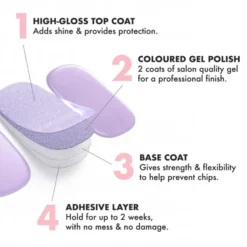 Non-UV Gel Wraps Icy Luxe
