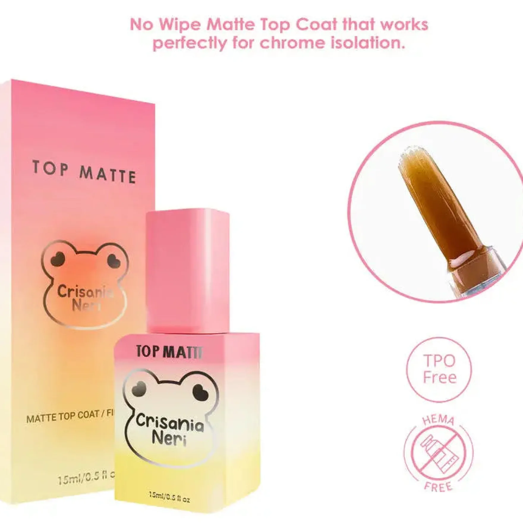 No-Wipe Matte Top Coat