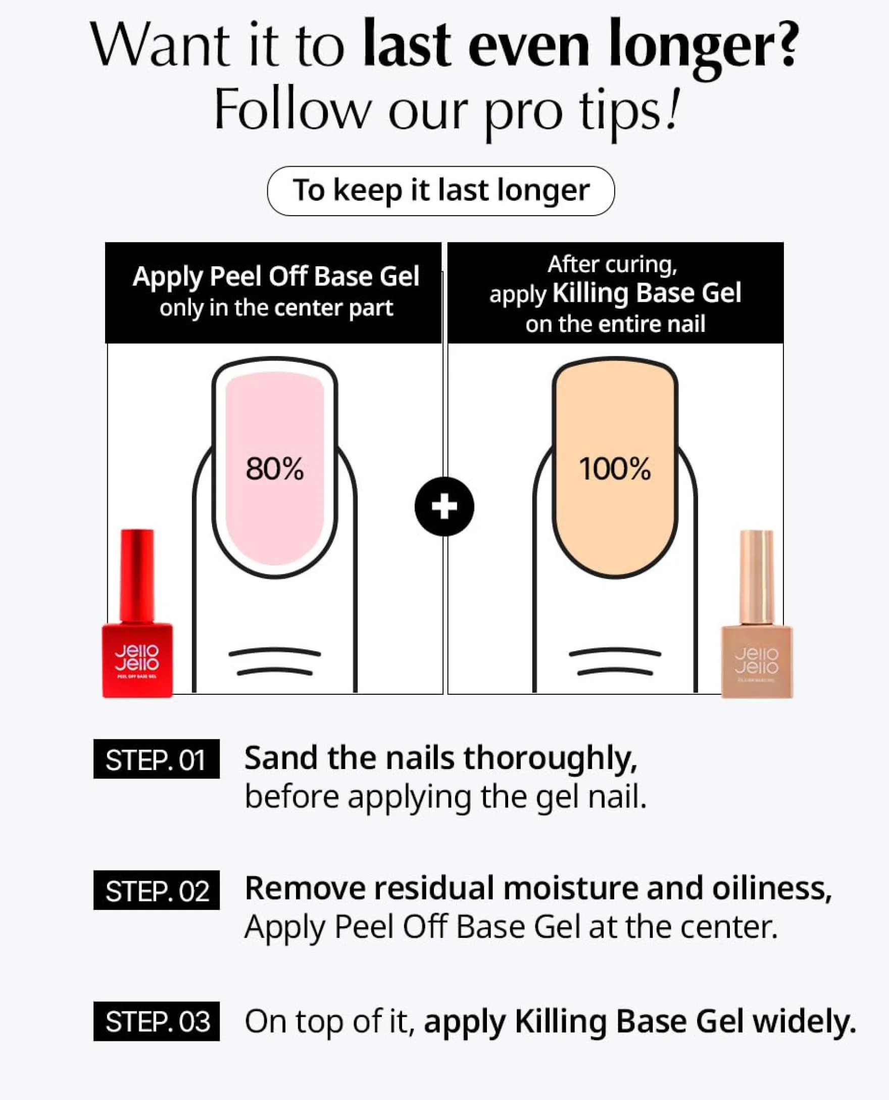 One Kill Remover + Peel Off Base Set