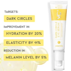 OOTD Dark Circle Eye Serum