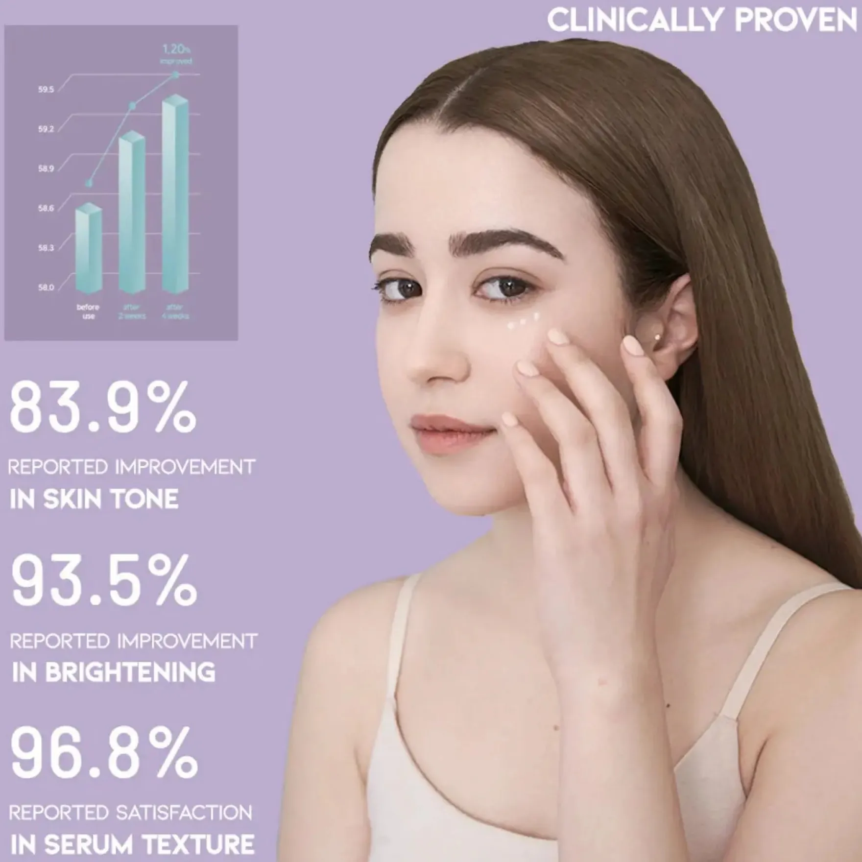 Overnight Eye Cream P.M