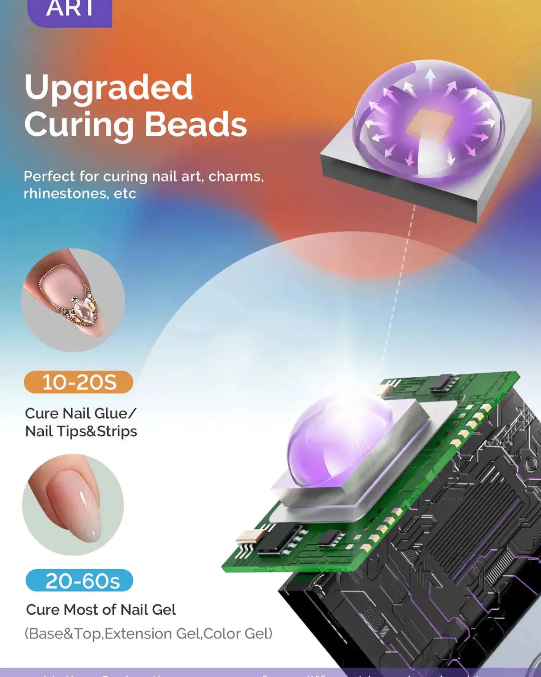 P-Art01R Rechargeable Mini LED/UV Nail Art Lamp White