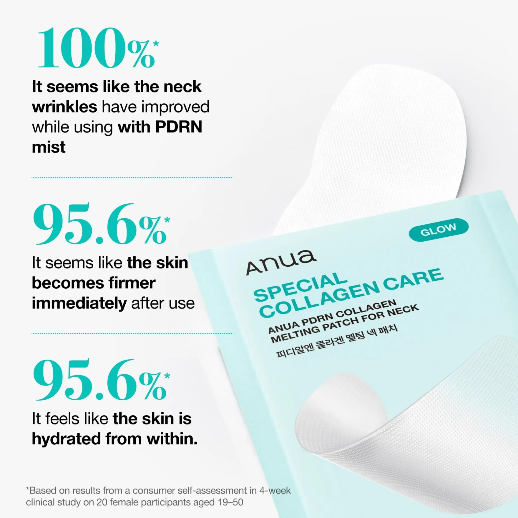 PDRN Collagen Melting Patch For Neck