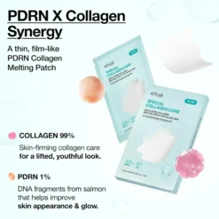 PDRN Collagen Melting Patch For Glass Skin