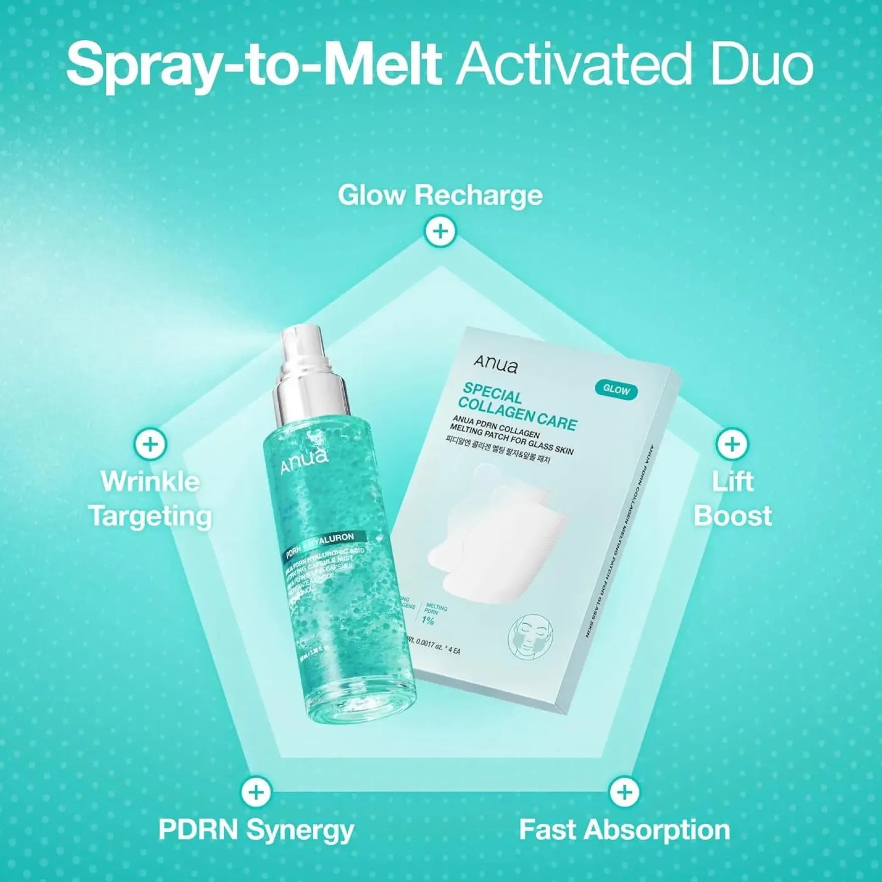 PDRN Collagen Melting Patch For Glass Skin