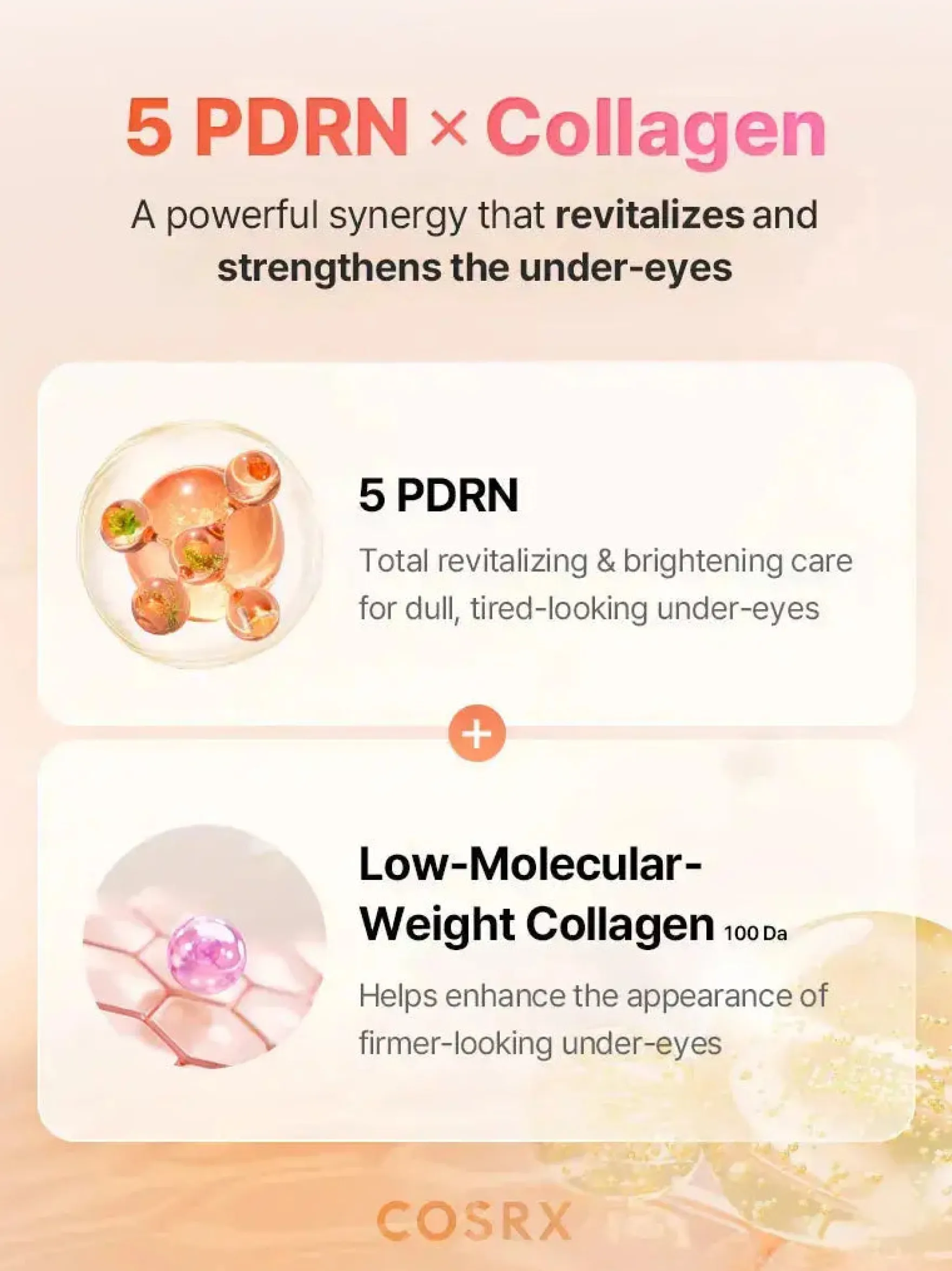 5 PDRN Collagen Vitalizing Hydrogel Eye Patch