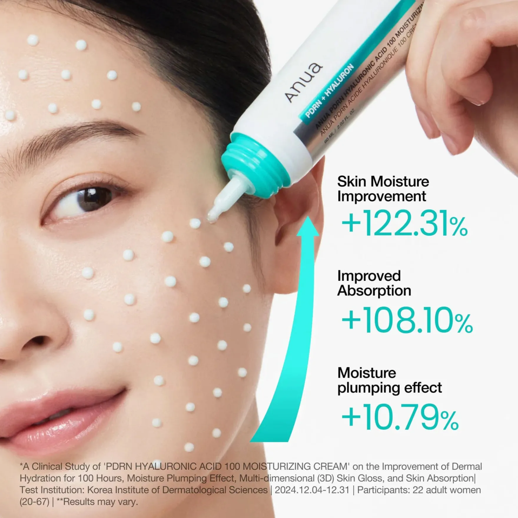 PDRN Hyaluronic Acid 100 Moisturizing Cream Mini
