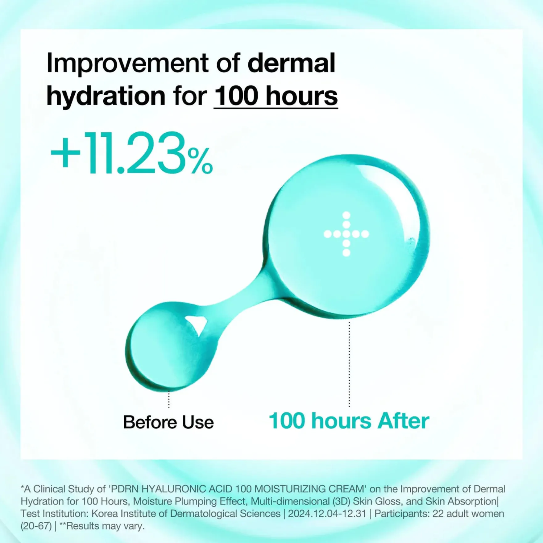 PDRN Hyaluronic Acid 100 Moisturizing Cream Mini