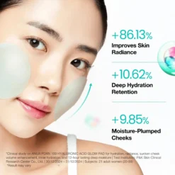 PDRN Hyaluronic Glow Pad
