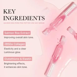 PDRN Pink One Day Serum