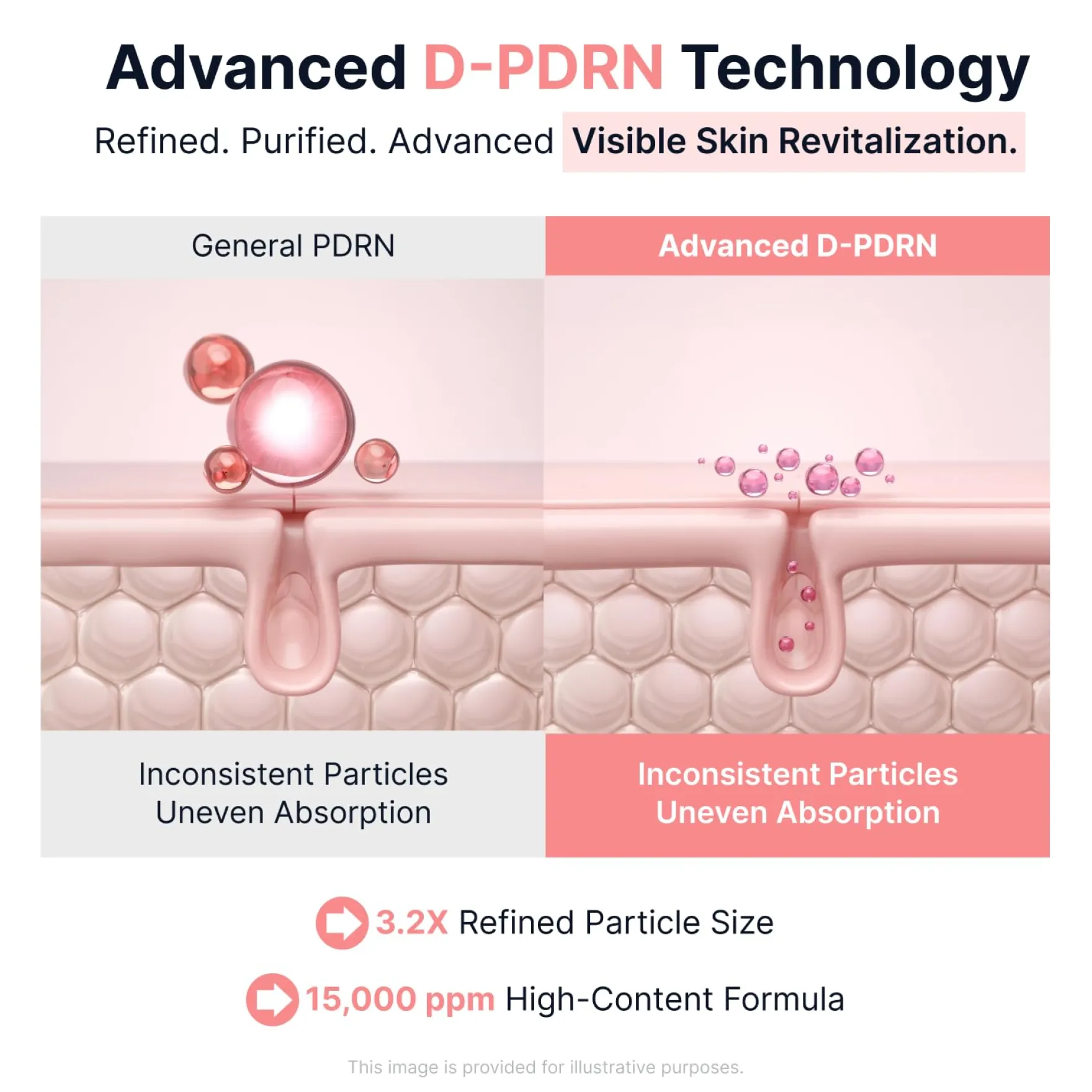 PDRN Pink Vitamin Glow Boosting Ampoule