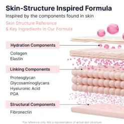 PDRN Pink Vitamin Glow Boosting Ampoule