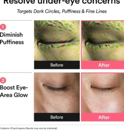 PDRN Retinal Eye Patch Glow Jelly