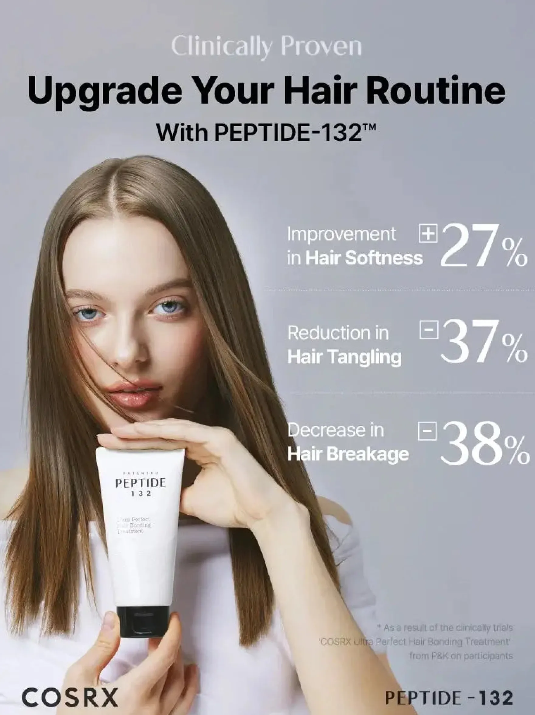 Peptide-132 Bonding Treatment