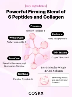 Peptide Collagen Glow Hydrogel Mask