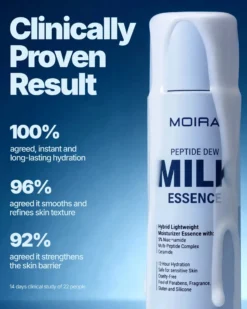 Peptide Dew Milk Essence