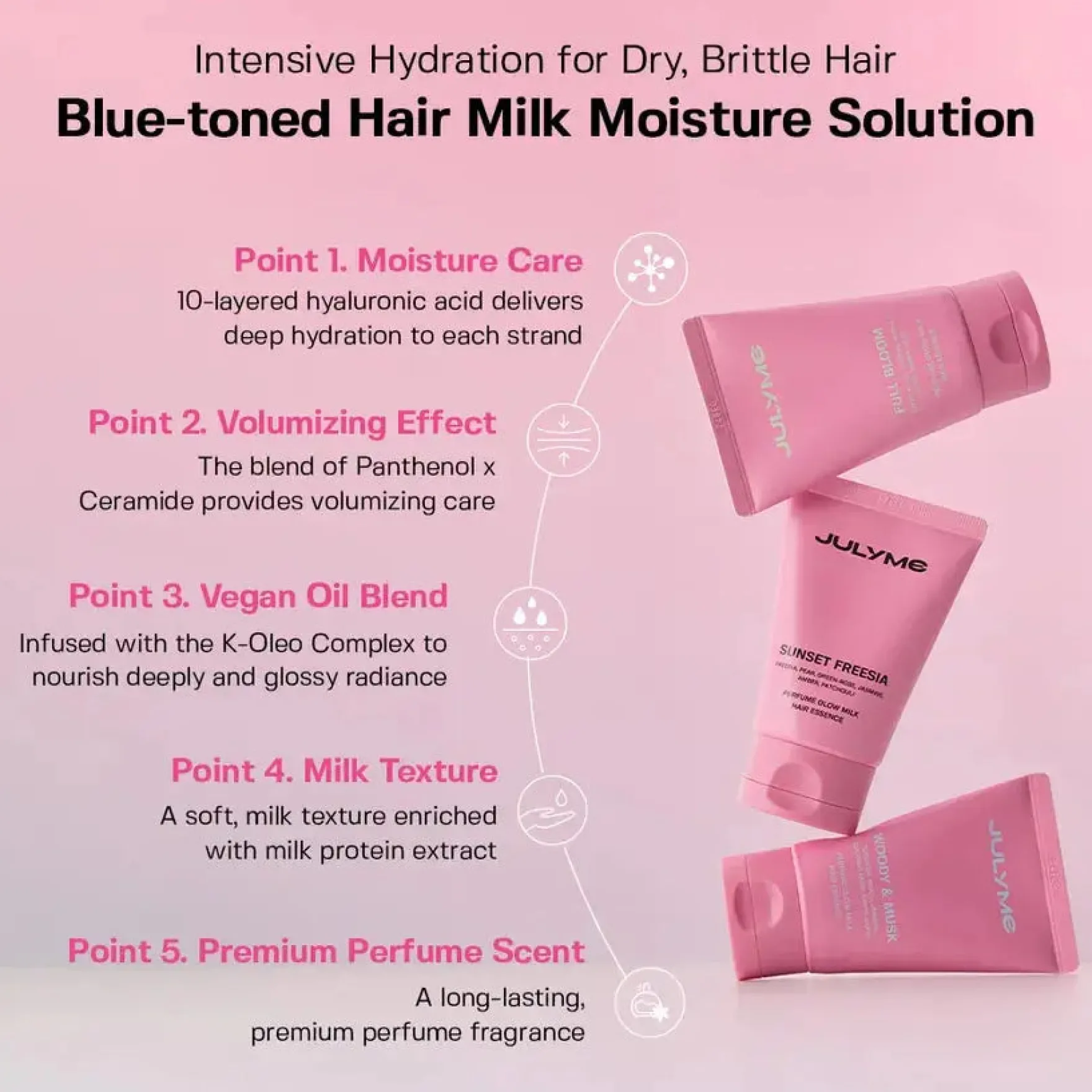 Perfume Glow Milk Hair Essence Full Bloom