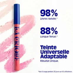pH Reactive Lip Balm Pencil