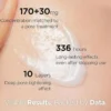 Porexsome Collabooster Poreshot Cream