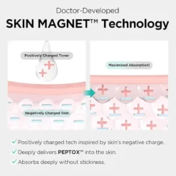 Porexsome V.peptox Jelly Toner
