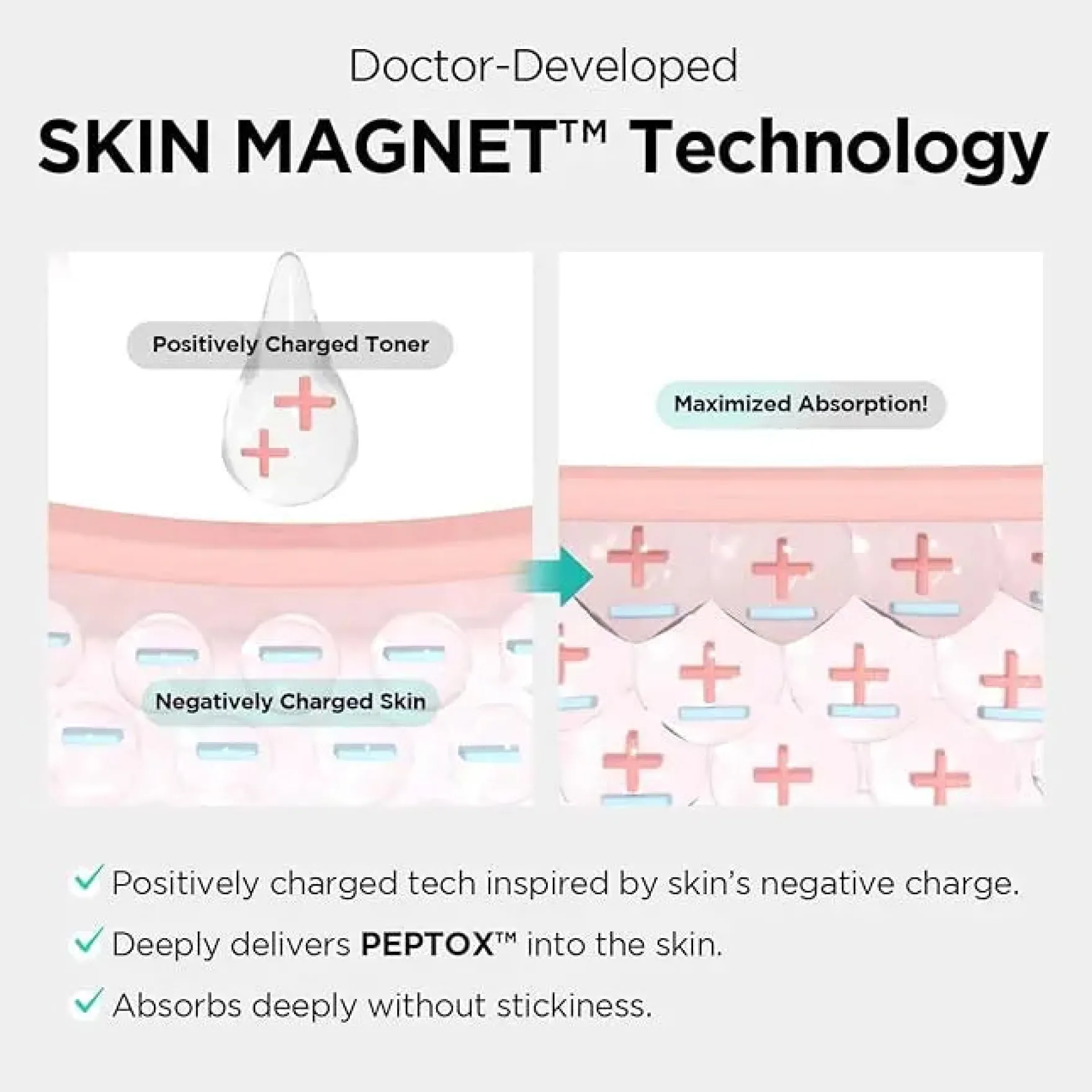 Porexsome V.peptox Jelly Toner