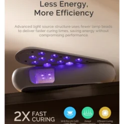 P-Plus20F Innovative UV Protection Rechargeable UV/LED Nail Lamp White