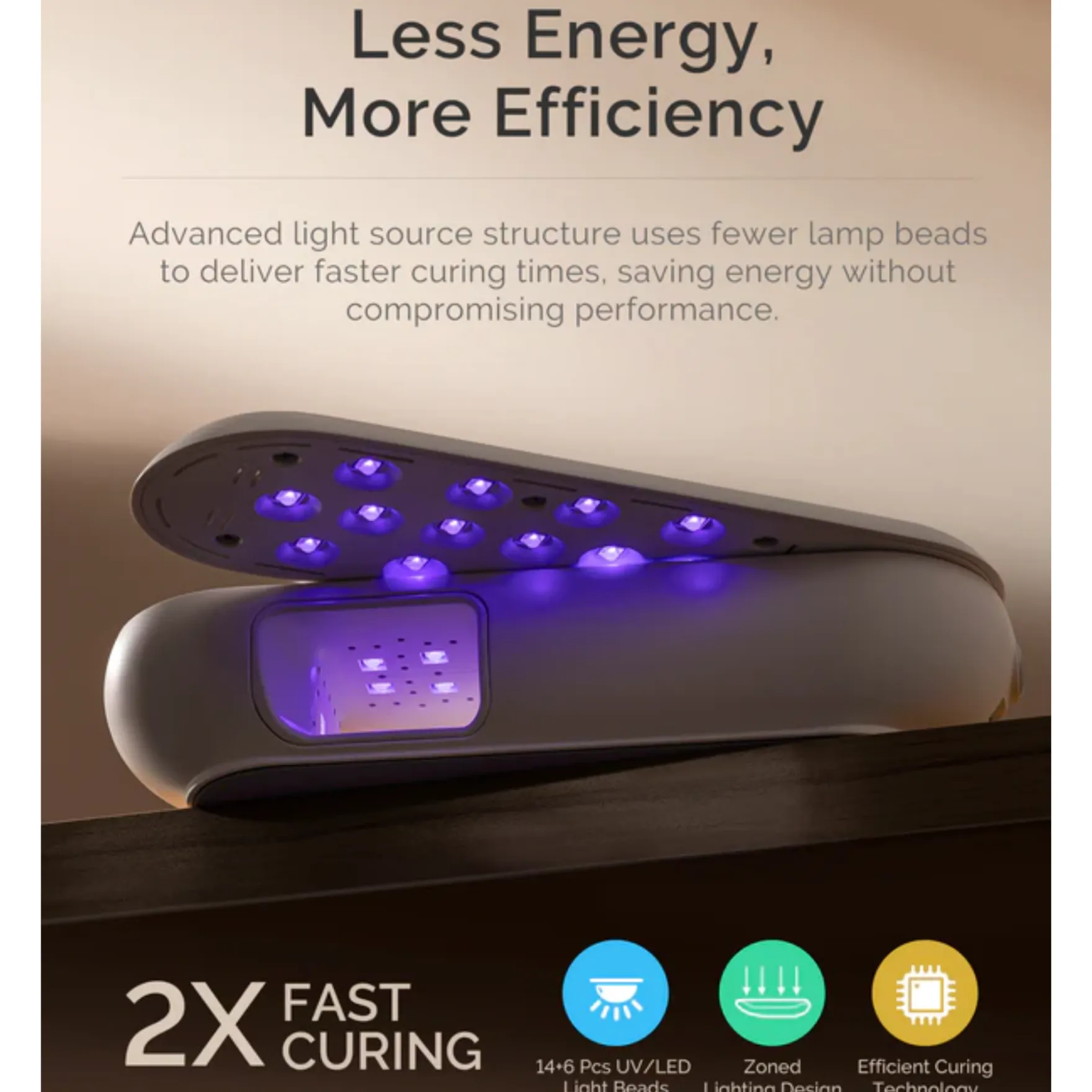 P-Plus20F Innovative UV Protection Rechargeable UV/LED Nail Lamp White
