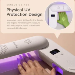P-Plus20F Innovative UV Protection Rechargeable UV/LED Nail Lamp White