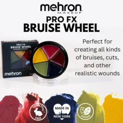 Pro FX Bruise Wheel