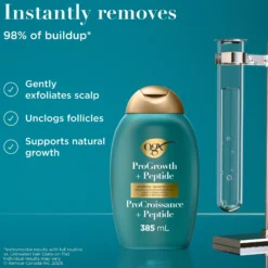 ProGrowth & Peptide Shampoo