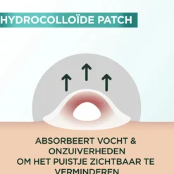 PureActive Pimple Patch