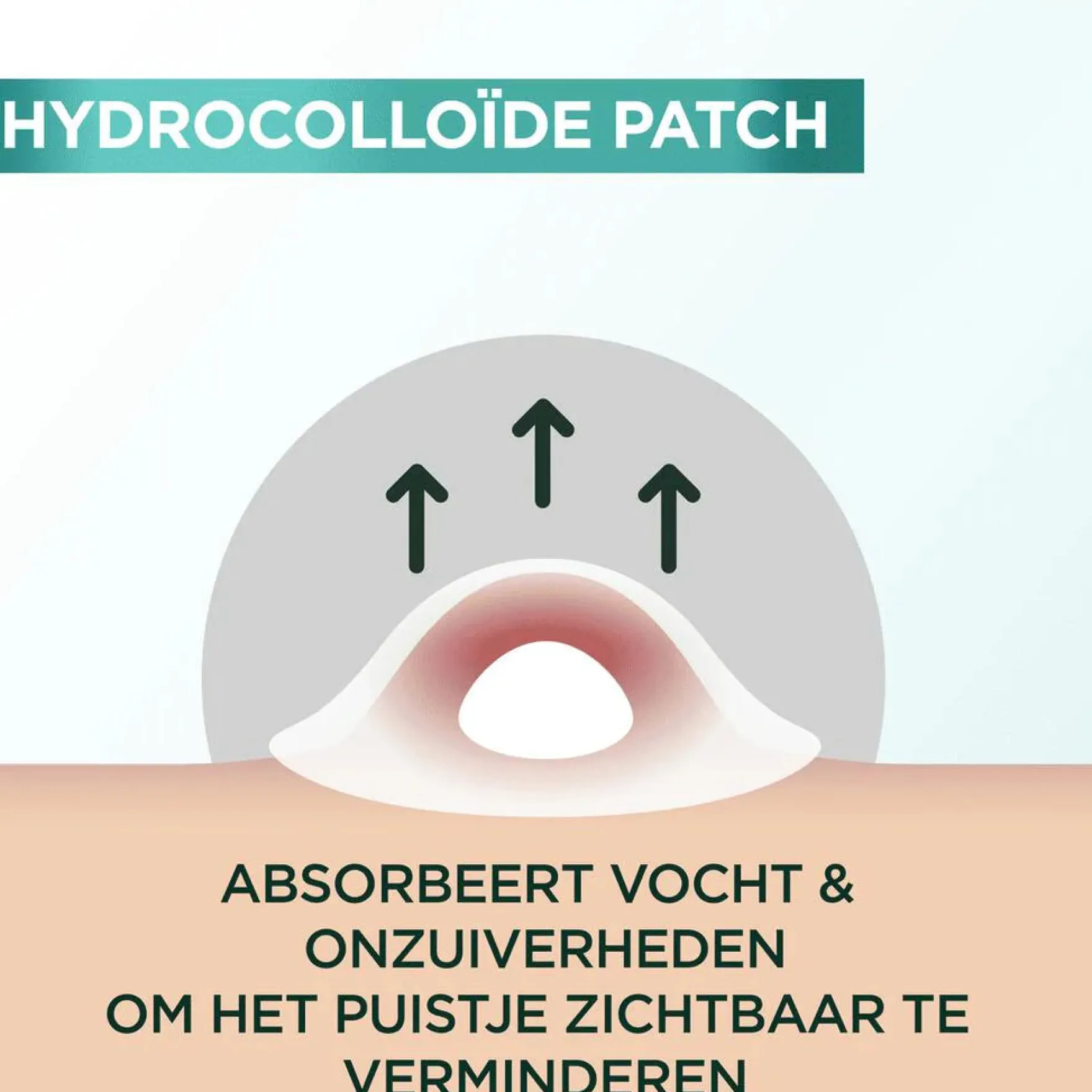 PureActive Pimple Patch