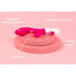 Rabbit Vibrator