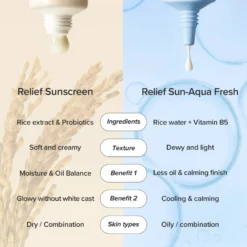 Relief Sun Aqua Fresh Rice + B5 SPF50+