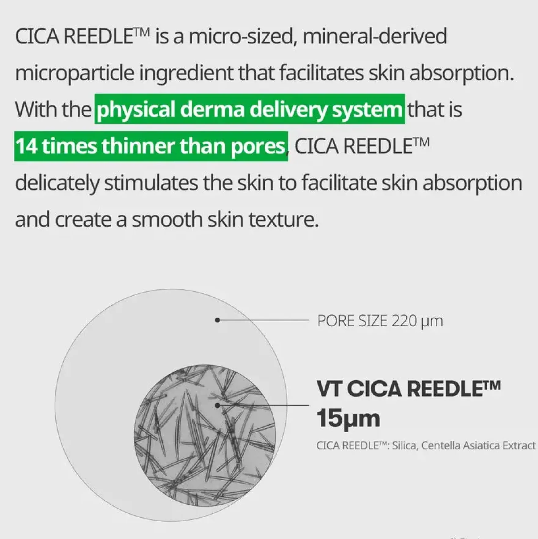 Reti-A Reedle Shot 100 10 x 2 ml.