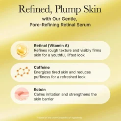 Retinal Booster Shot