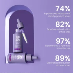 Retinol Pure Night Serum